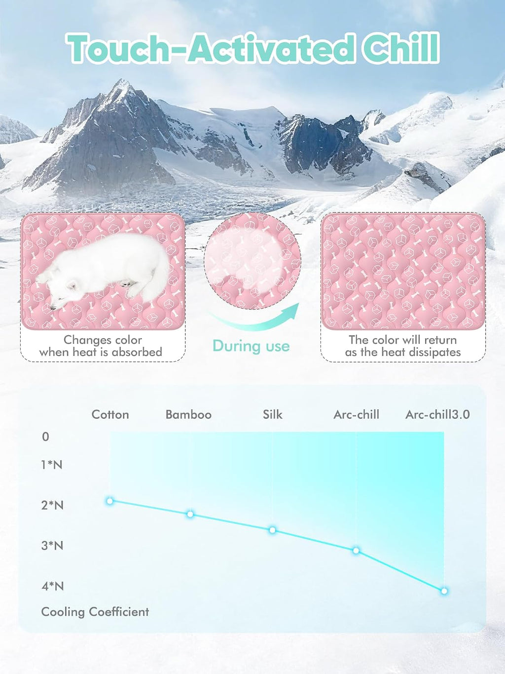 rywell dog cooling mat 2.0,soft blush pink, 44" shown in use