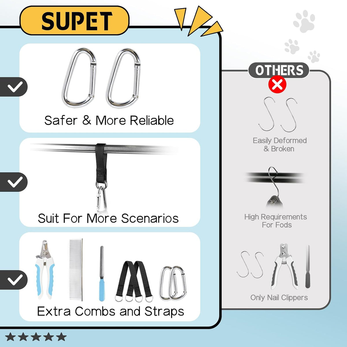 supet dog grooming hammock for nail trimming, pet showing dimensions
