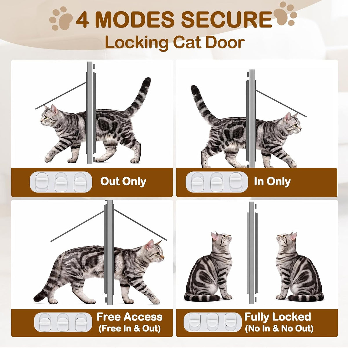 cat door for window, quick installation adjustable width, close-up detail