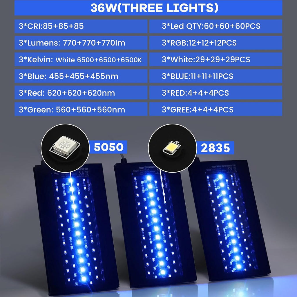 hygger clip on aquarium led light with multi-channel, package contents