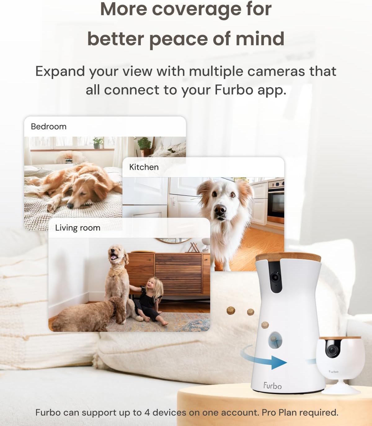 furbo 360° dog camera + mini [new subscription, close-up detail