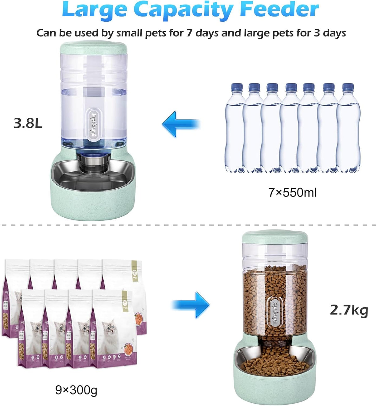 automatic cat feeder and water dispenser with stainless, close-up detail