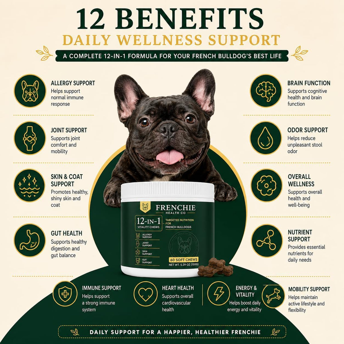 frenchie health co 12-in-1 daily health chews, close-up detail