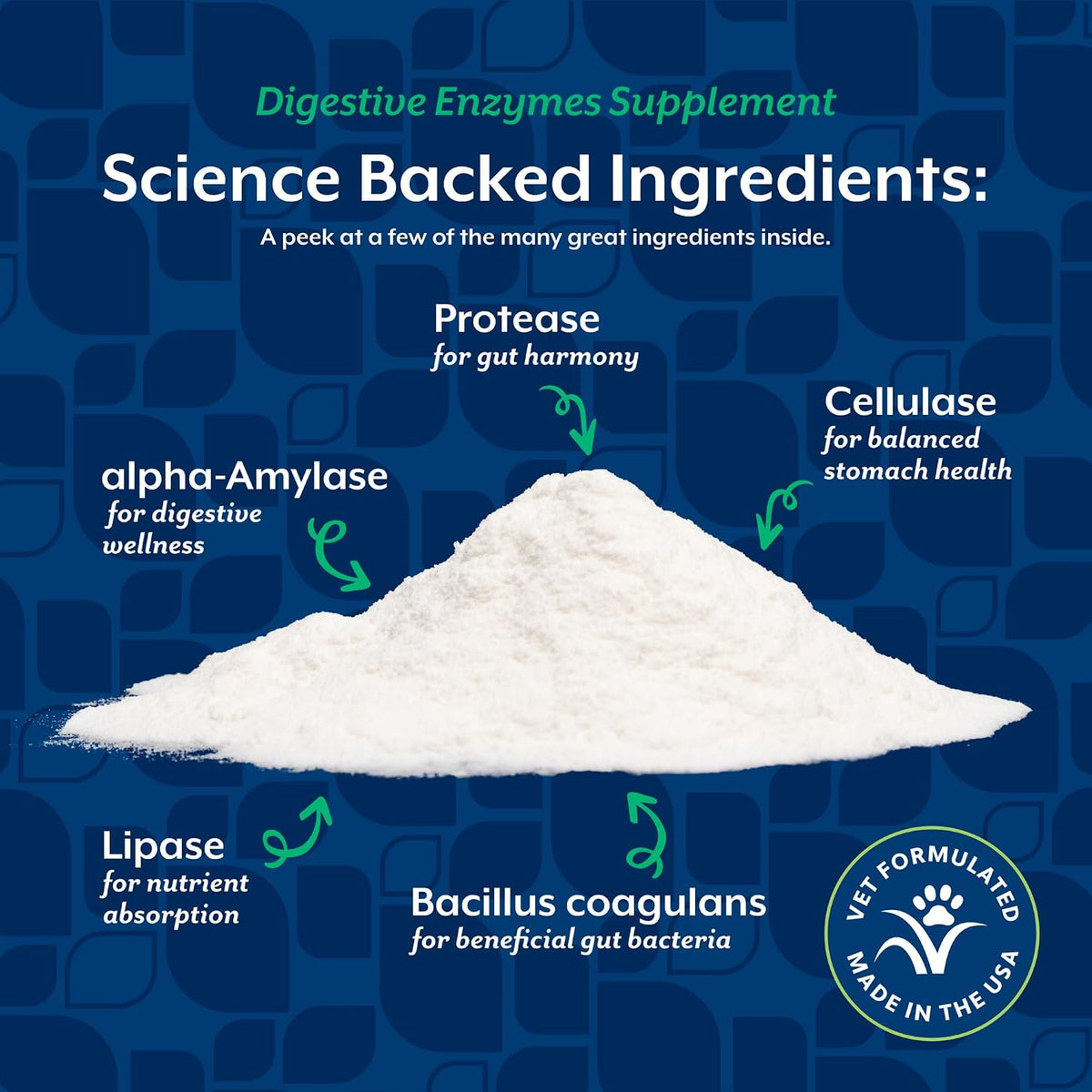 naturvet digestive enzymes with pre & probiotic for showing dimensions