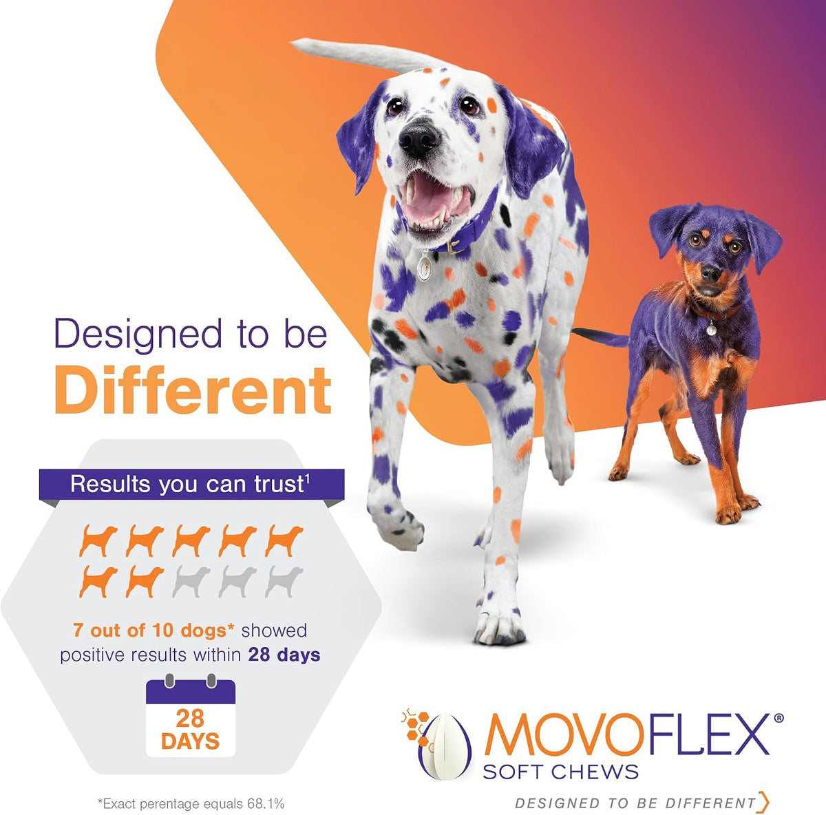 movoflex soft chew hip & joint supplement for, side view