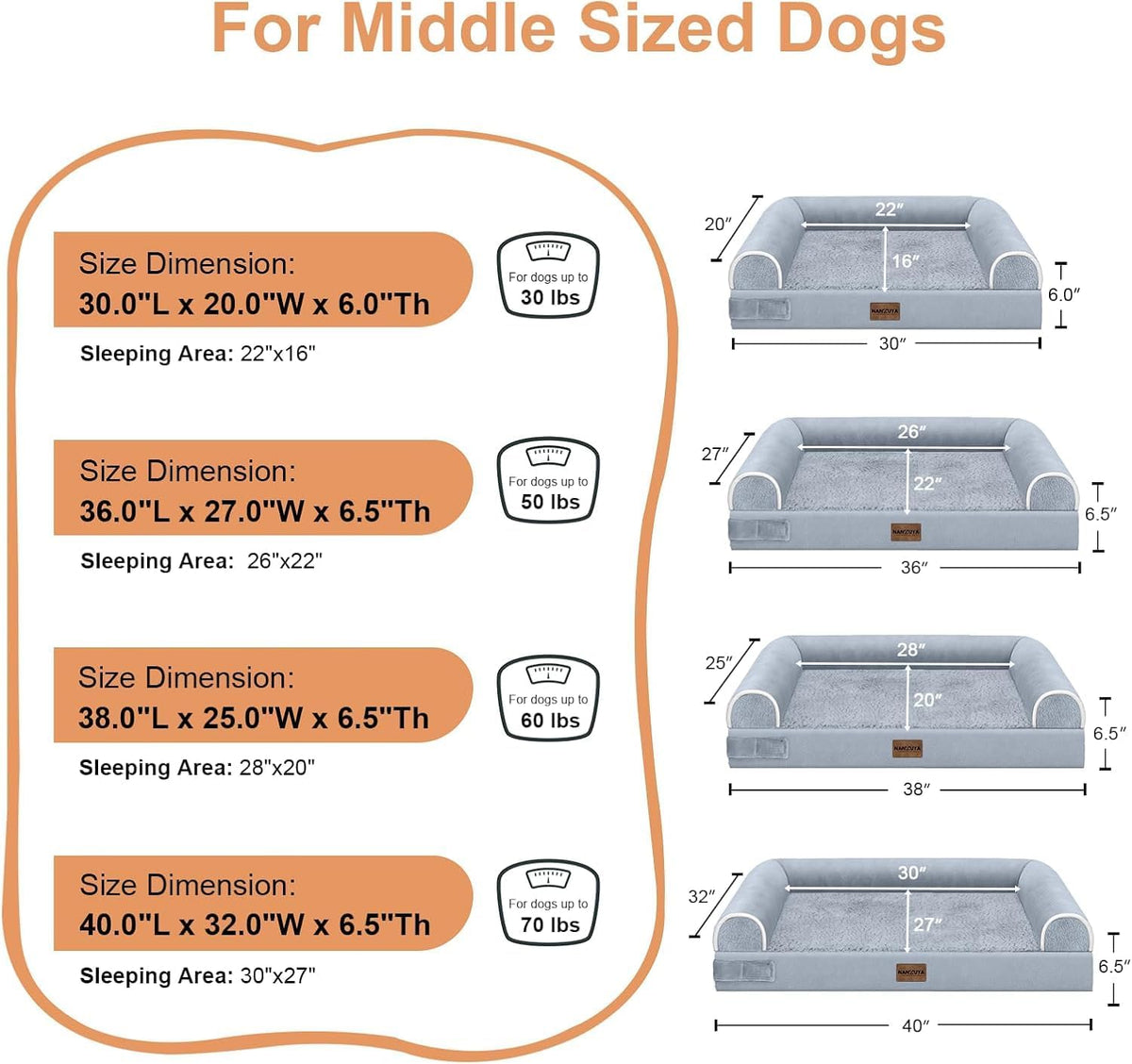 nanuya orthopedic dog bed for large dogs, 36, package contents