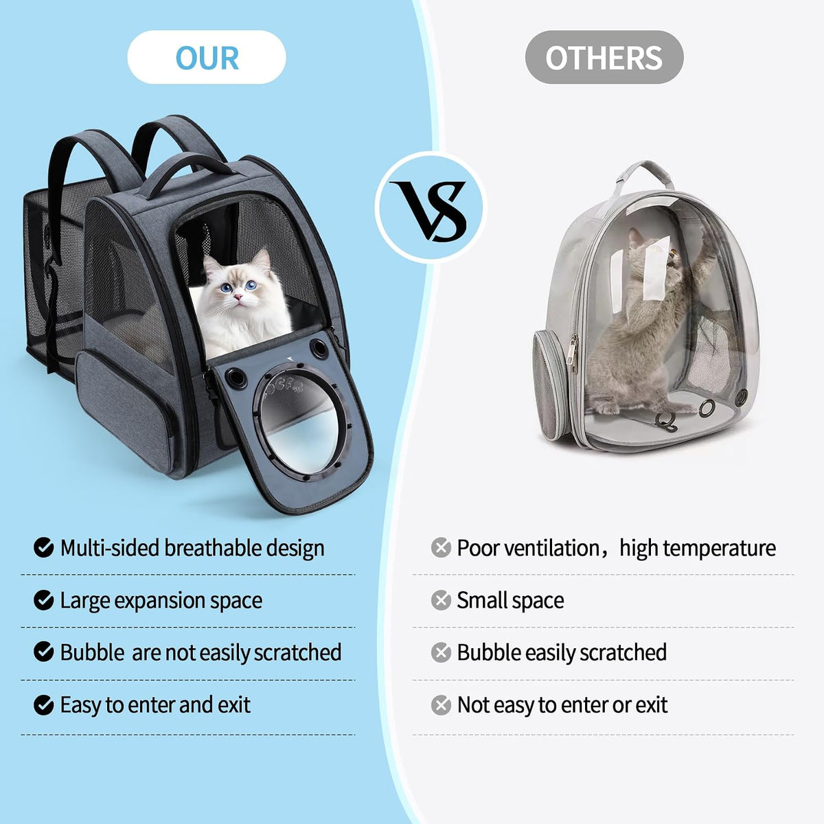 bubble cat backpack carrier, expandable cat carrier backpack,breathable, package contents