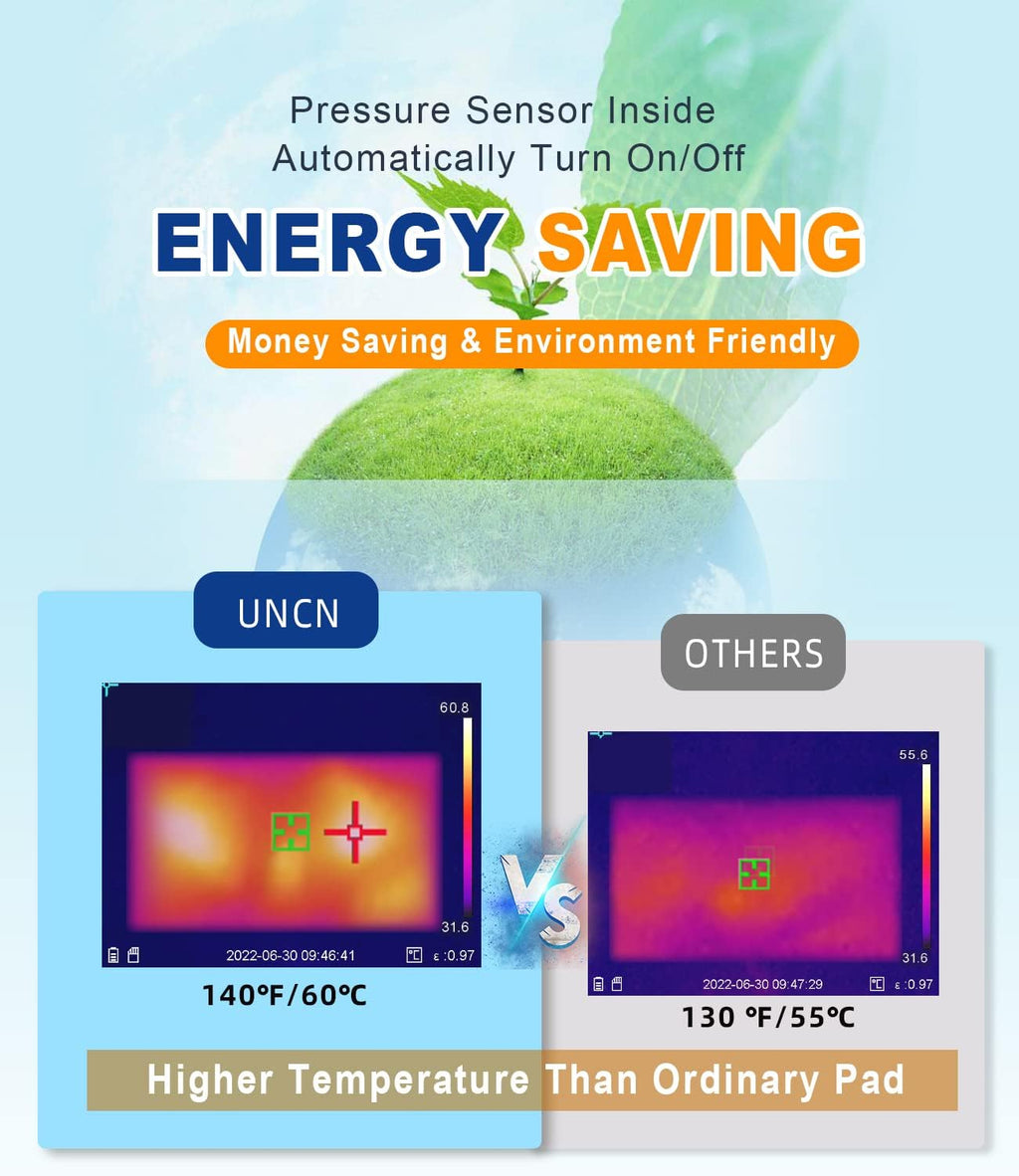 uncn dog cat heating pad pressure activated 18, close-up detail