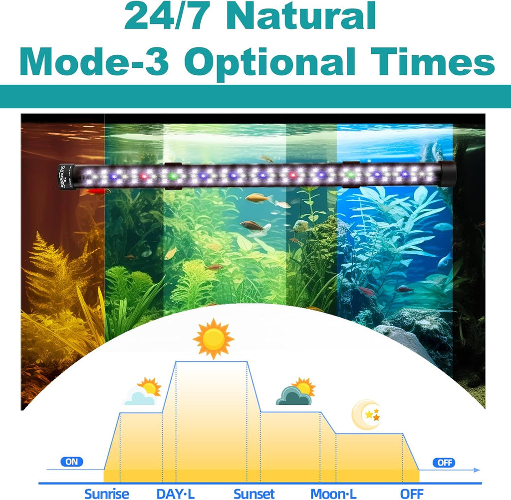 seaoura 24/7 submersible led aquarium light for plants shown in use
