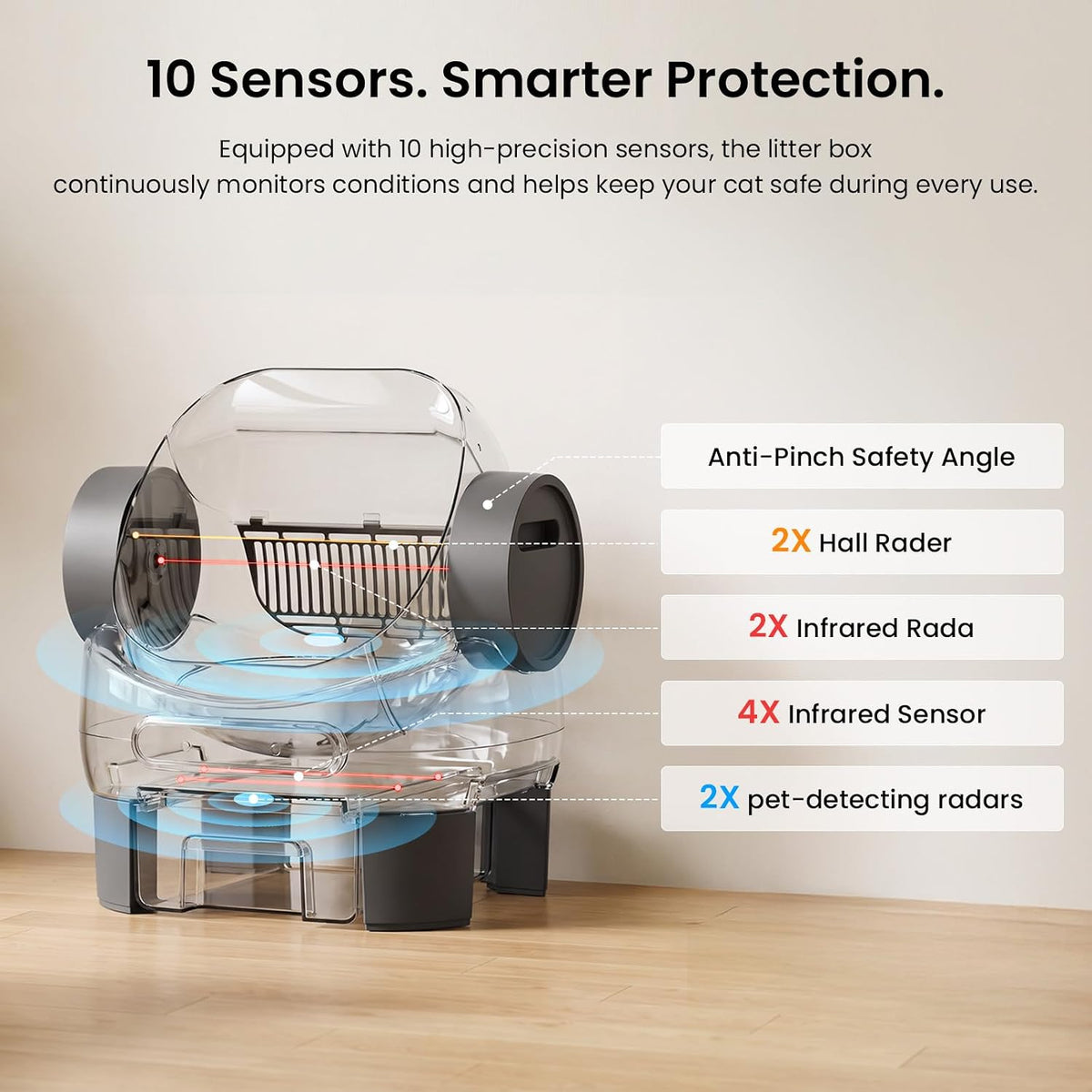 automatic cat litter box, smart self cleaning cat shown in use