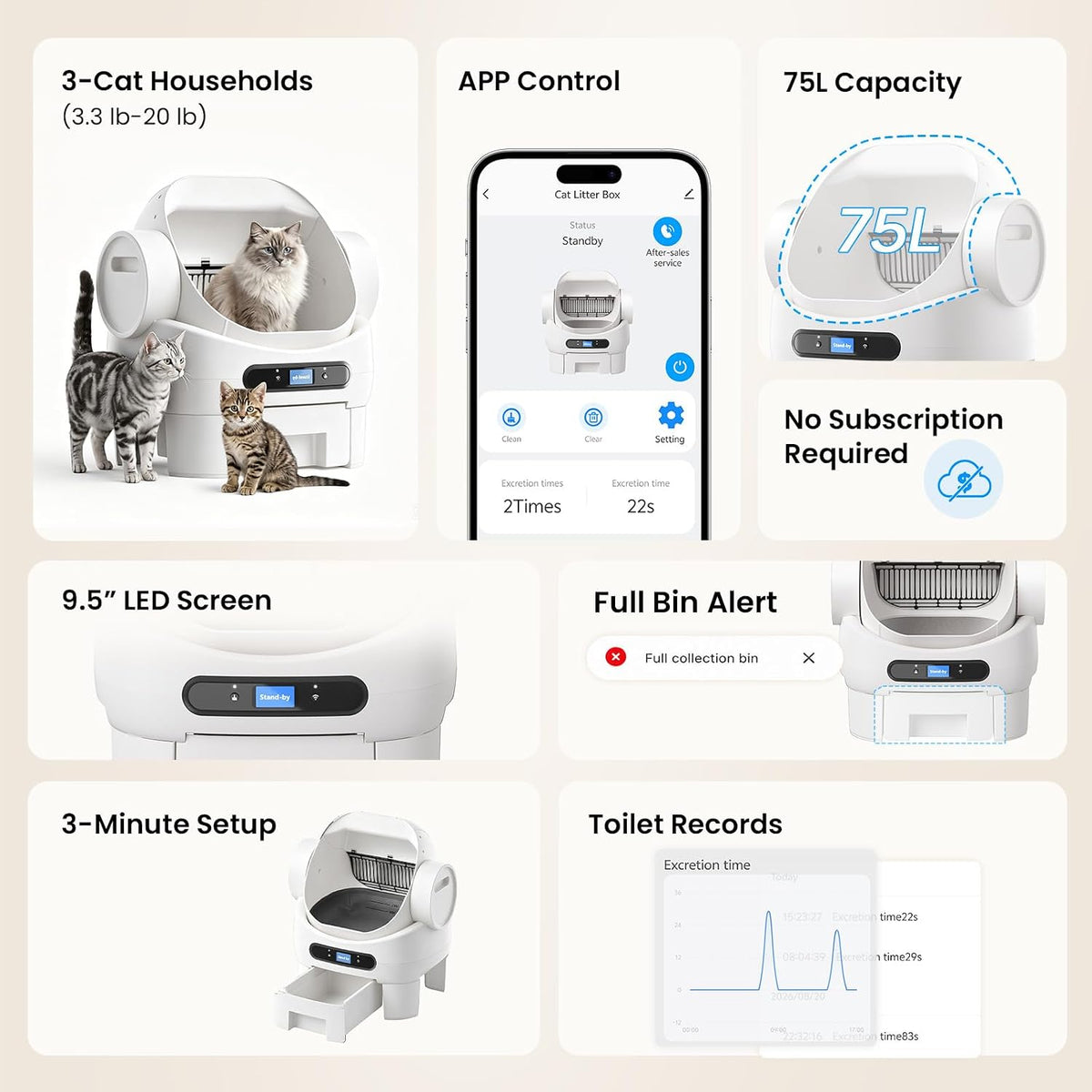 automatic cat litter box, smart self cleaning cat, close-up detail