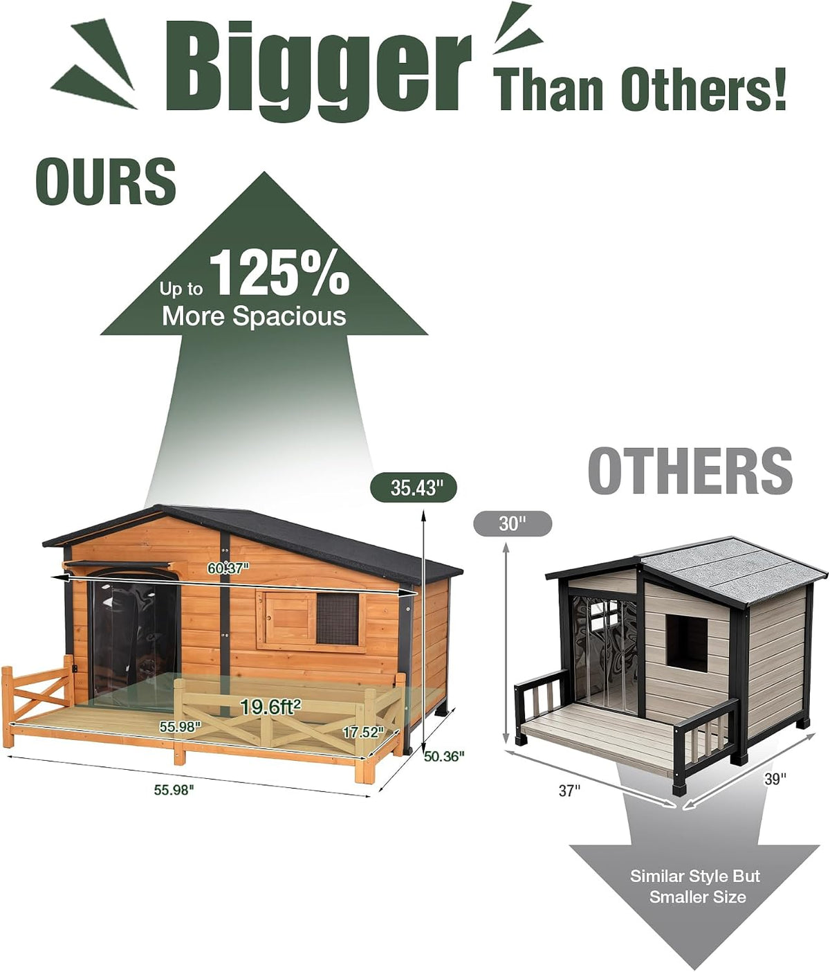 gutinneen extra large heated dog house for outside shown in use