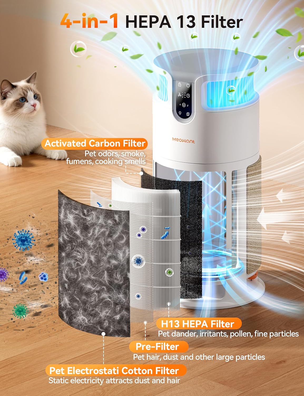 meowant pet air purifier for home large room,h13, close-up detail