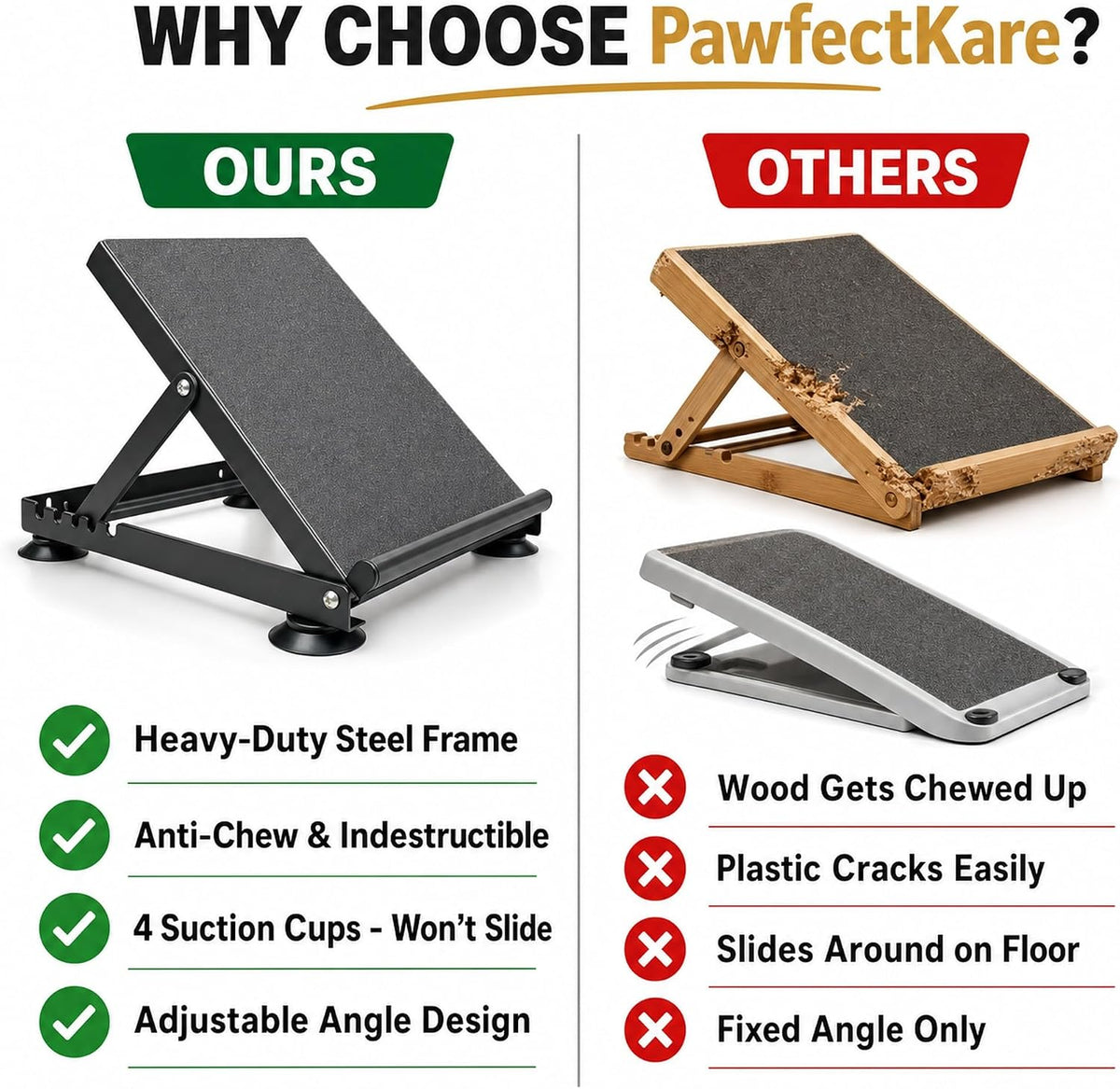 dog nail scratch board - adjustable metal scratch, side view