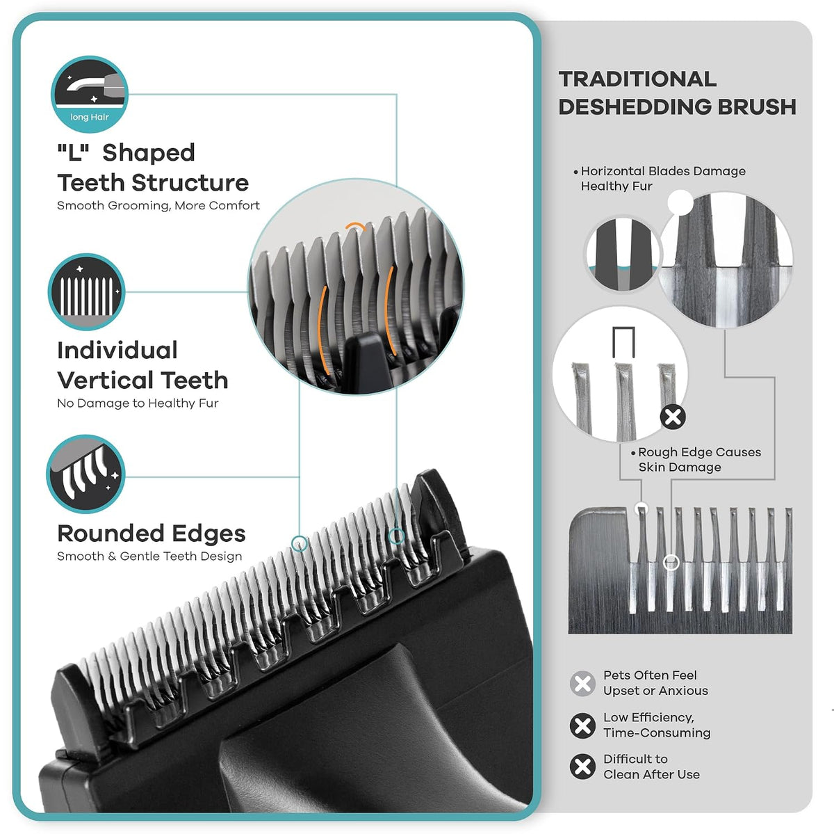 deshedding brush for long hair dogs & cats, close-up detail