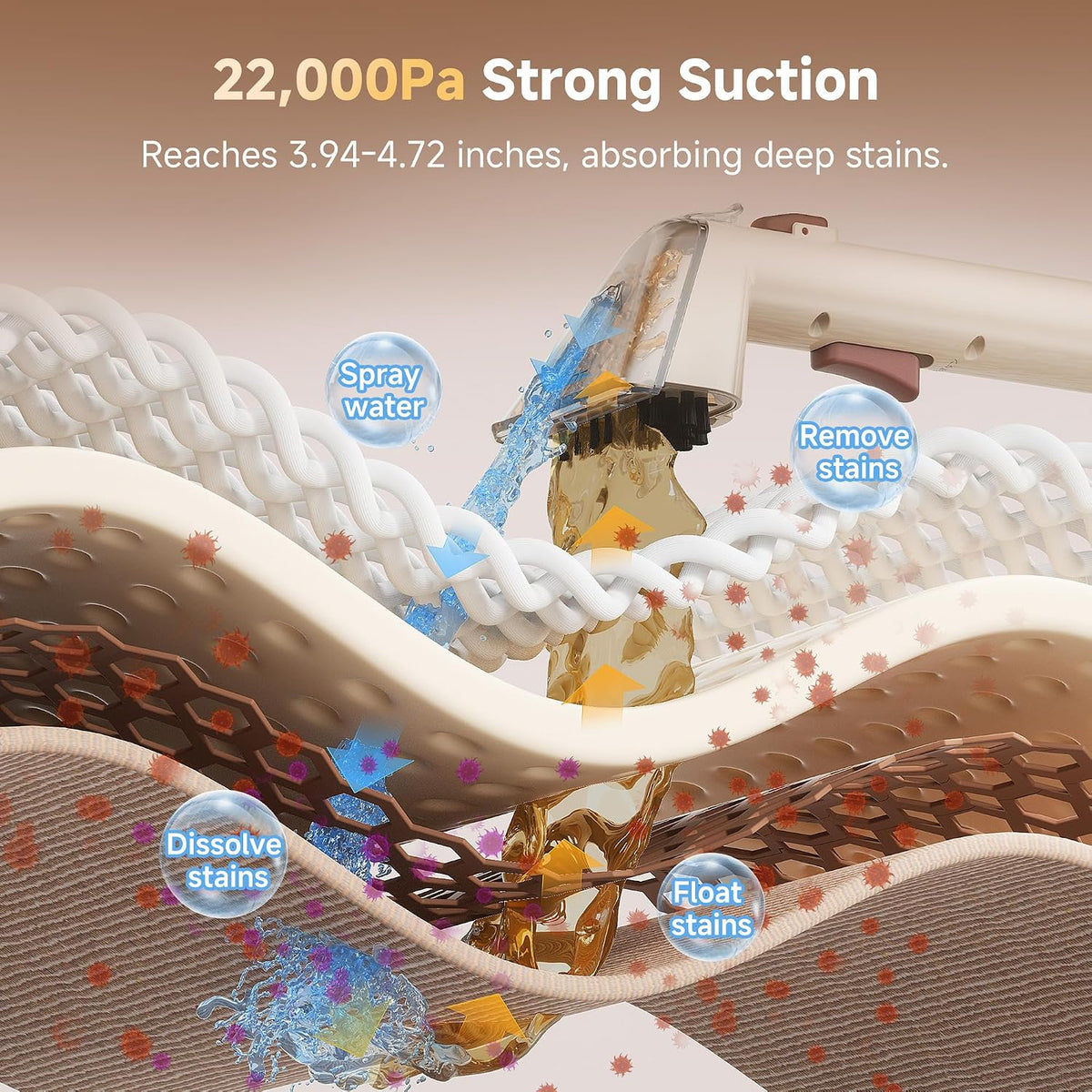 uwant 22kpa carpet cleaner machine with odor eliminator shown in use