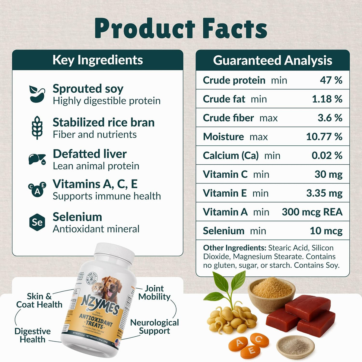 nzymes antioxidant treats for dogs, hip & joint showing dimensions