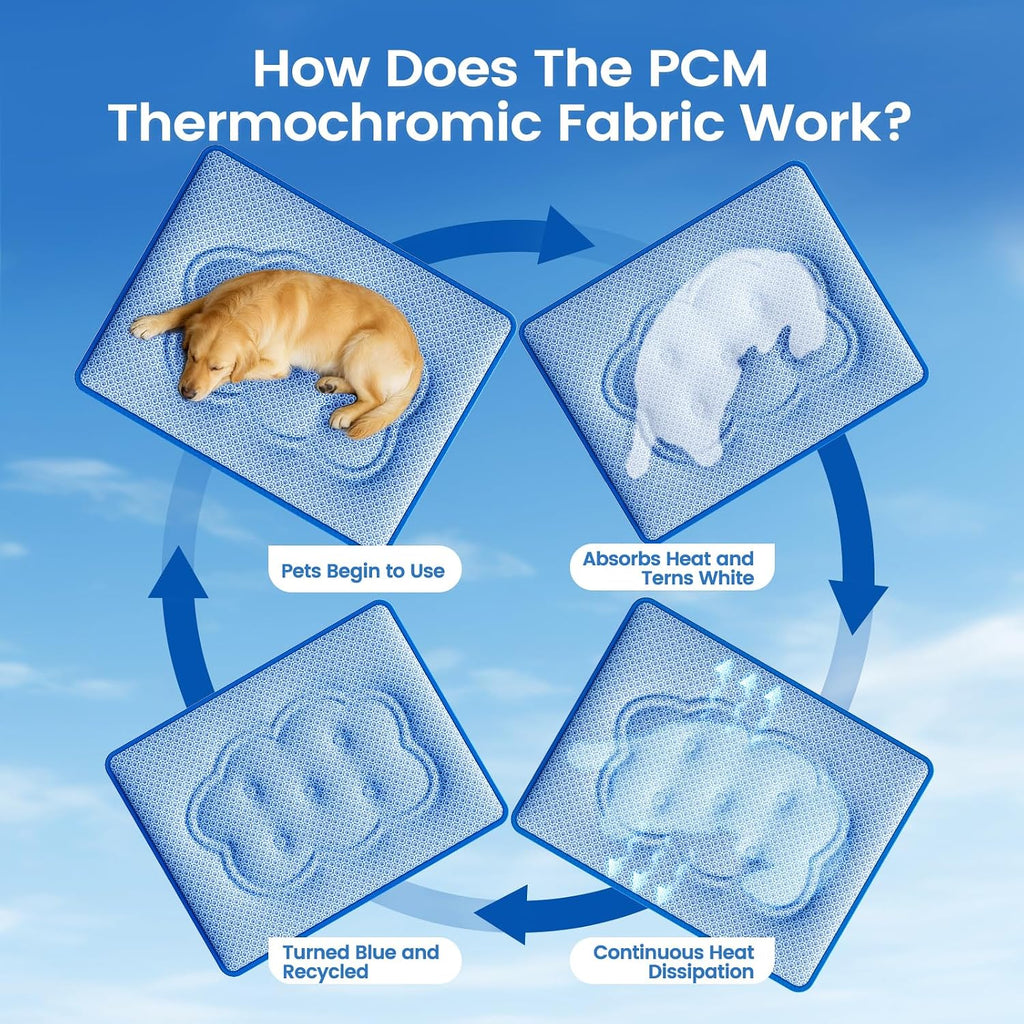dog cooling mat, thick cooling mat for extra, side view