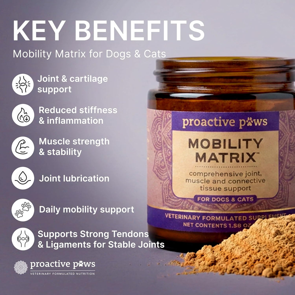 proactive paws mobility matrix for dog & cat showing dimensions