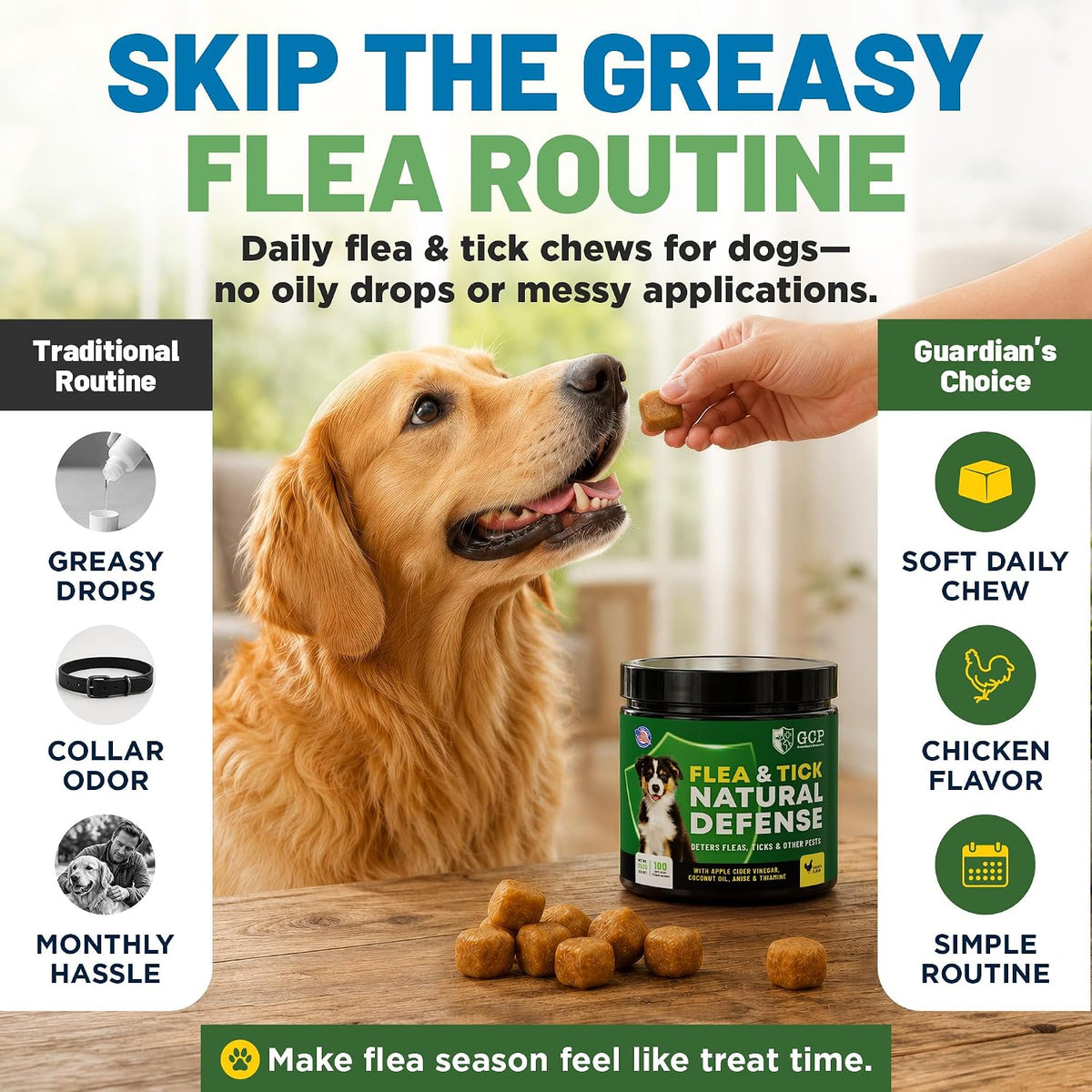 guardian’s choice flea chews for dogs, pet flea shown in use