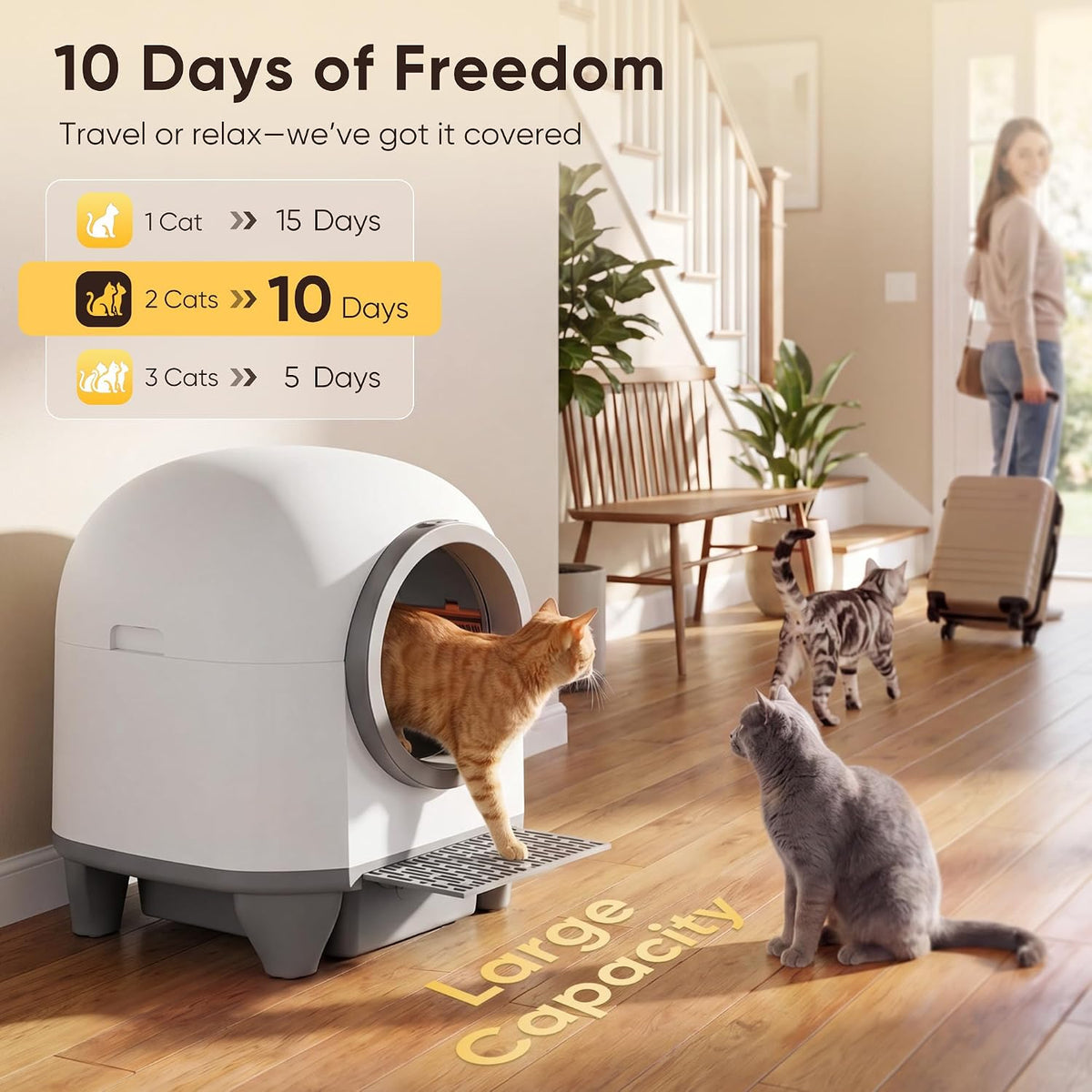 greesum enclosed self-cleaning cat litter box with app, side view