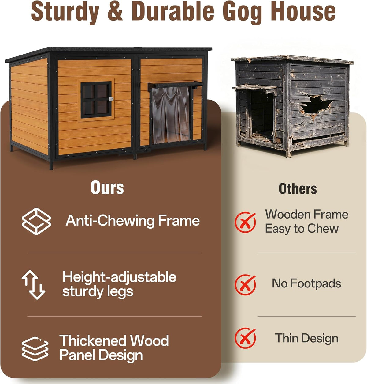 59" insulated extra large dog house, brown, package contents