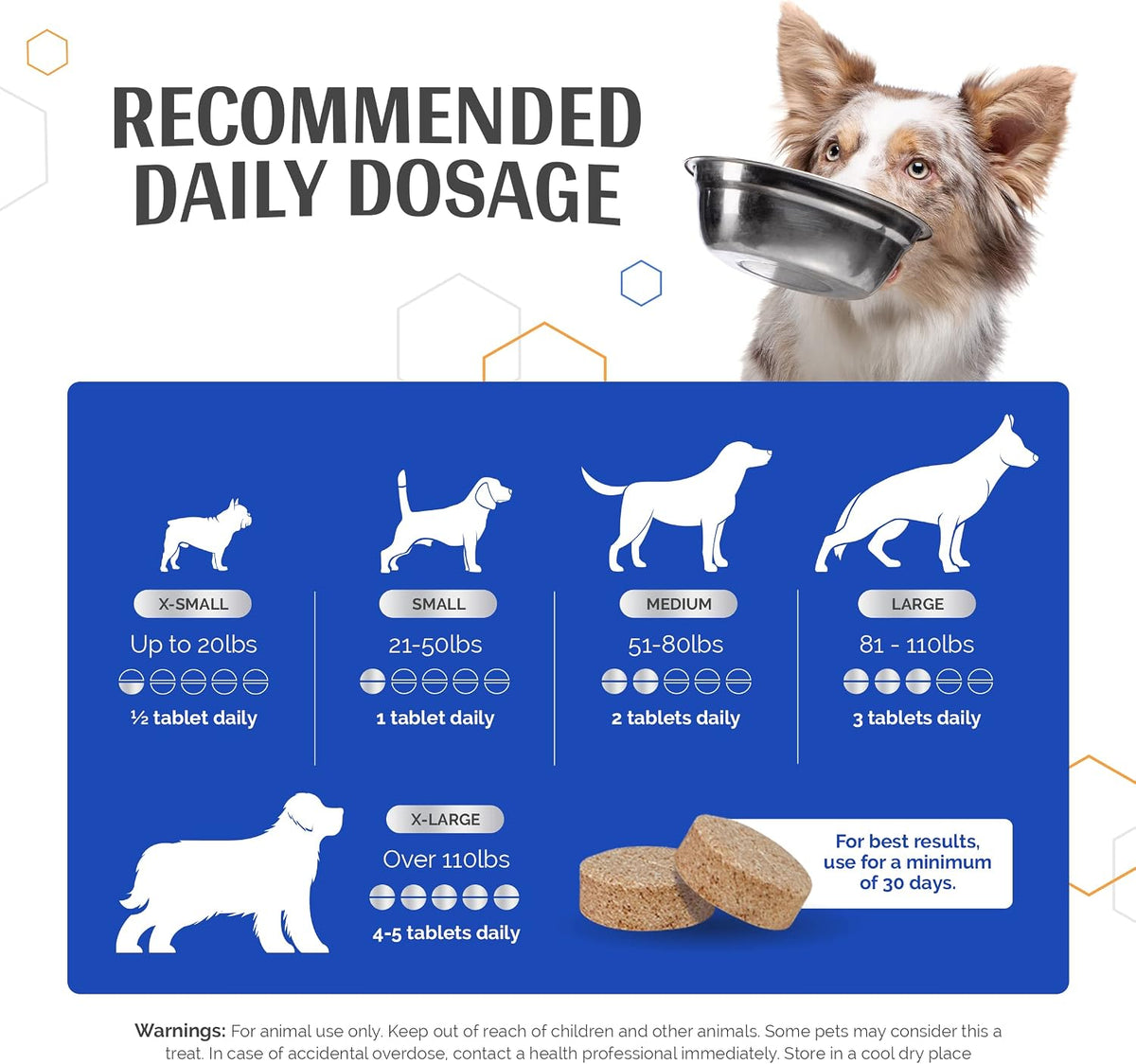 topdog health glycanaid ha advanced joint nutrition for, side view