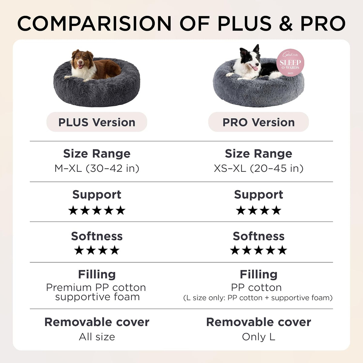 bedsure supportmax® calming xl dog bed extra large, view 9