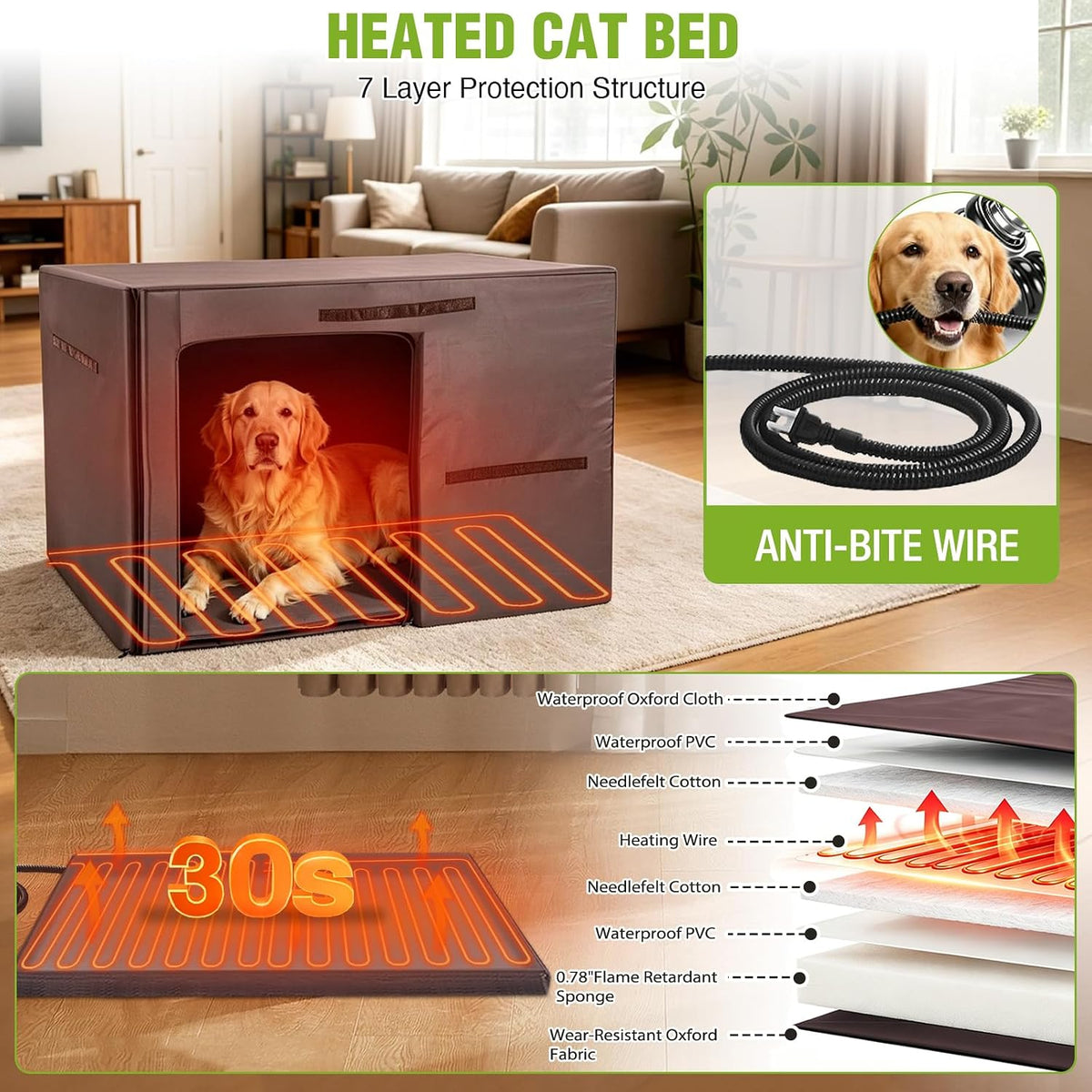 gutinneen large outdoor heated dog house for outside, side view