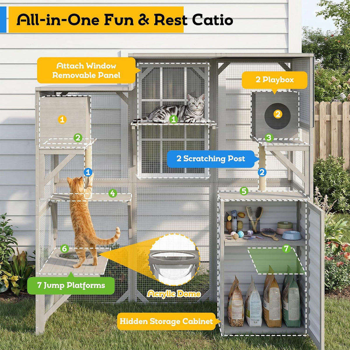 walk-in catio with storage cabinet, large outdoor cat shown in use