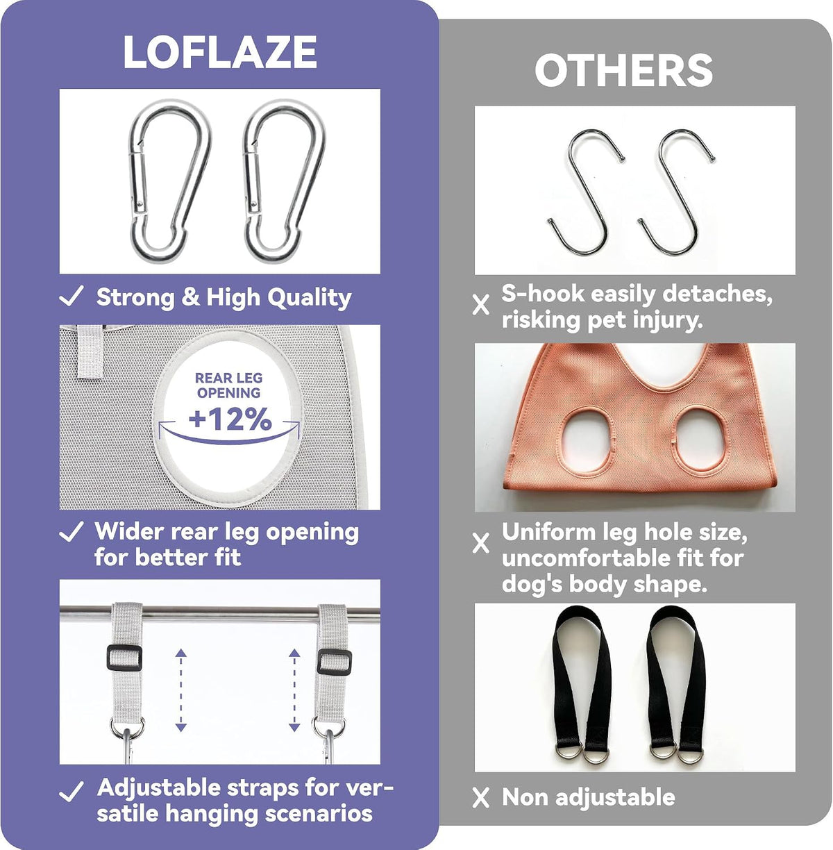 loflaze dog grooming hammock harness for dogs & showing dimensions
