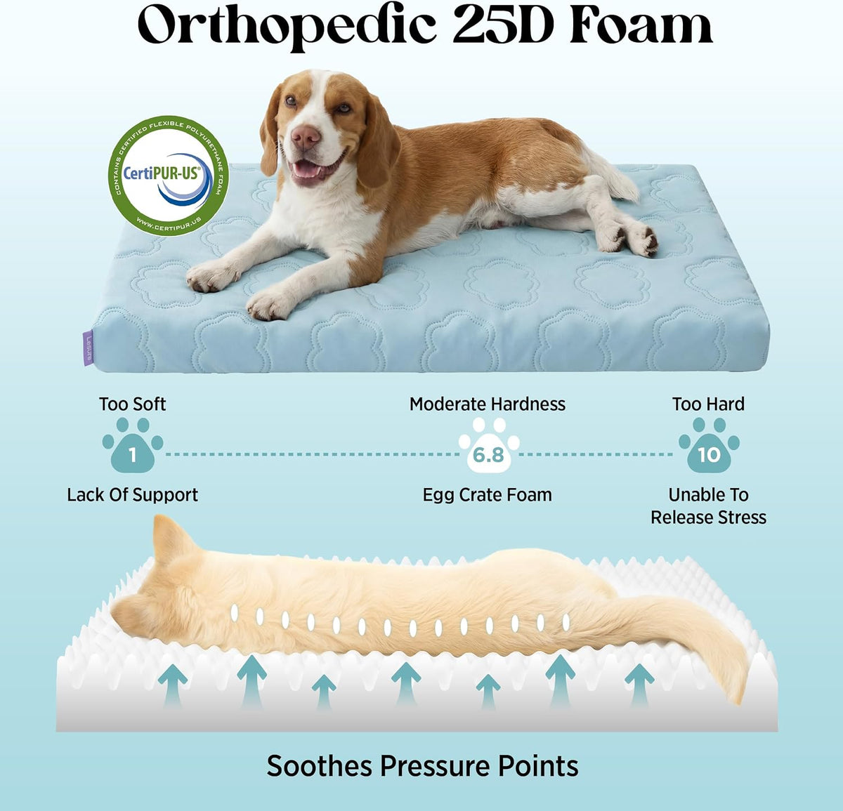 le sure apexcloud™ cooling dog bed for large, package contents