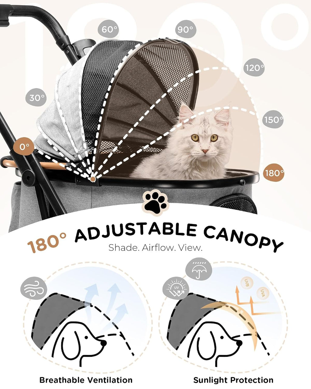 gtplayer pet stroller for dogs & cats, 3-in-1, package contents