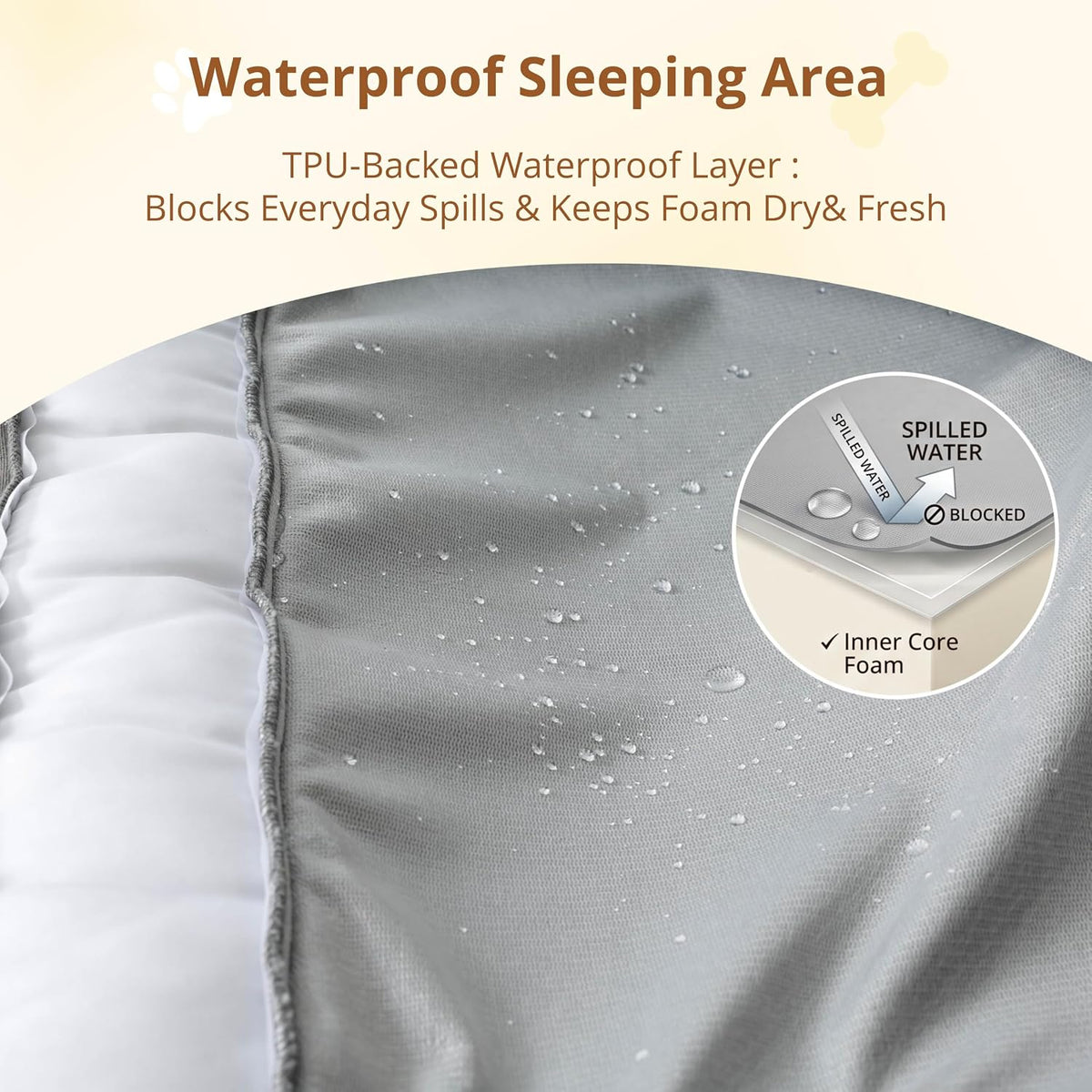 egohome orthopedic large dog bed, waterproof washable l, package contents