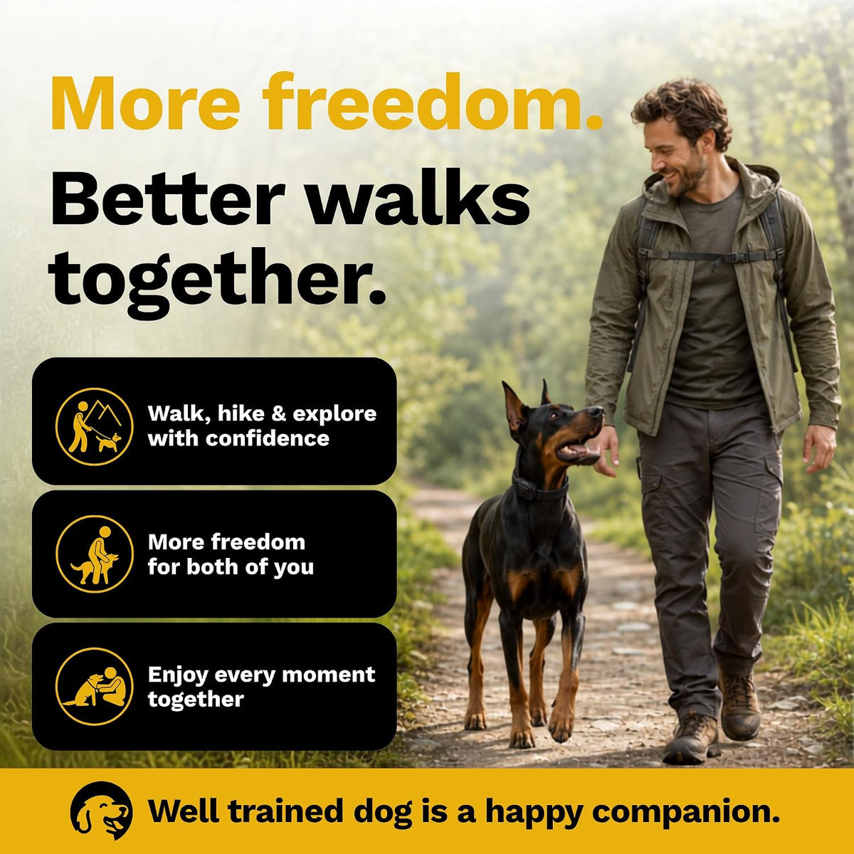 educator pe-900 pro e collar for dog training showing dimensions