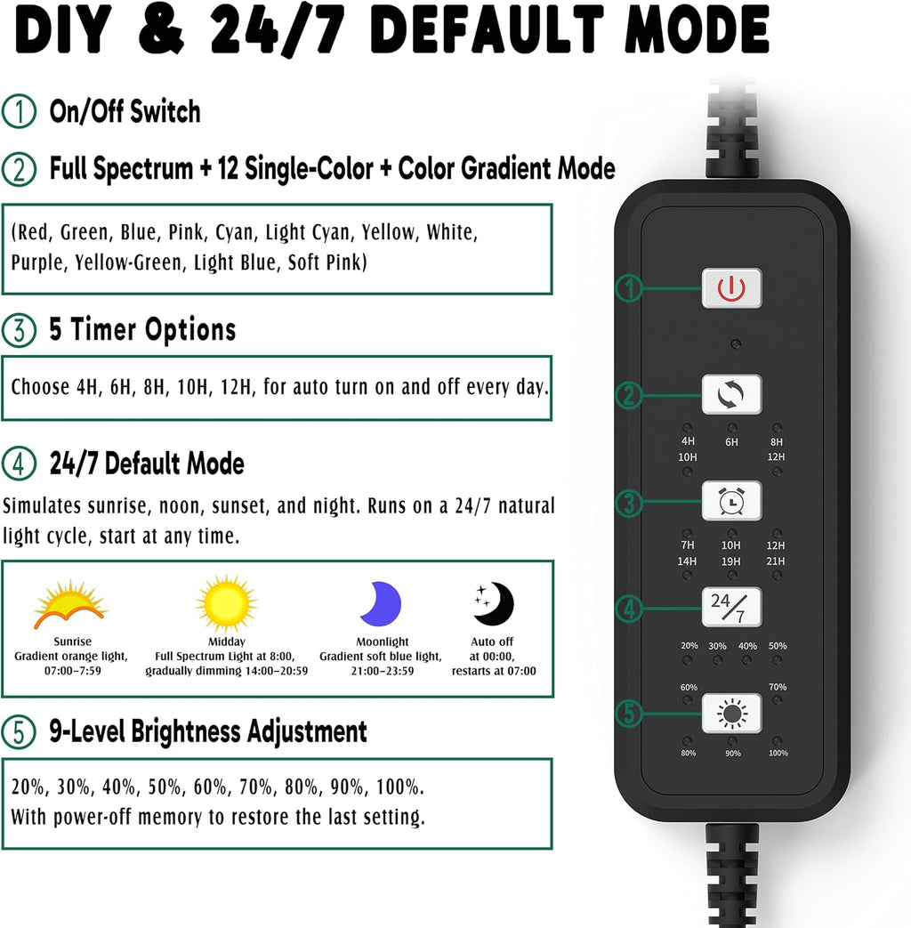 24/7 led aquarium light for 30-36 inch plant shown in use