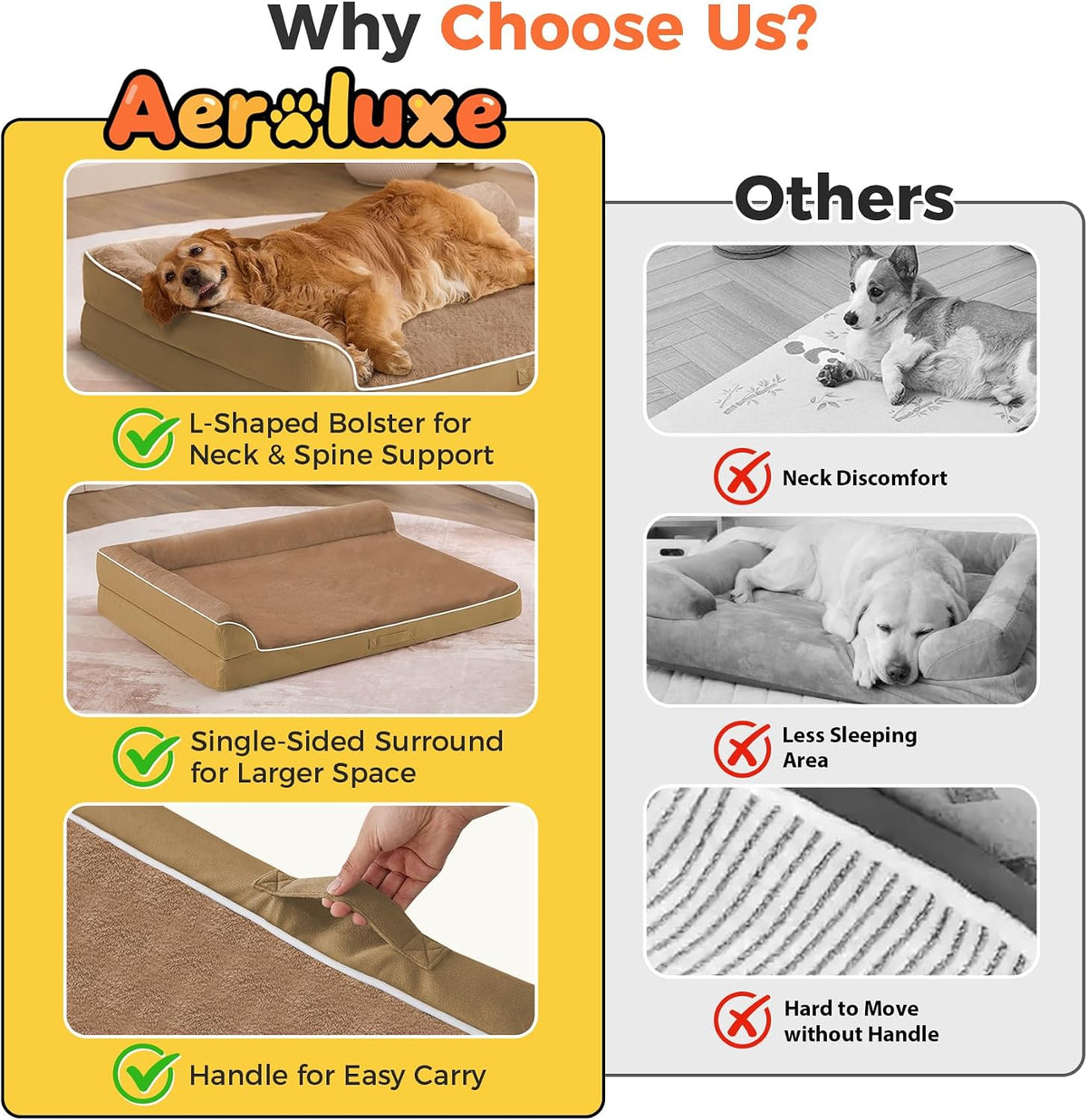 orthopedic dog bed for medium size dog, 36"x27"x6.5", close-up detail