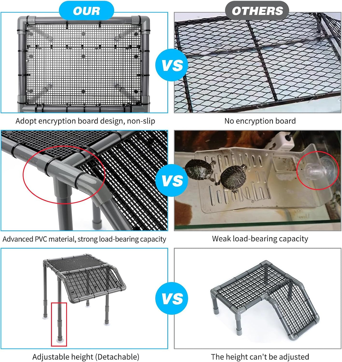 skarus turtle basking platform for 40-125 gallon aquarium, package contents