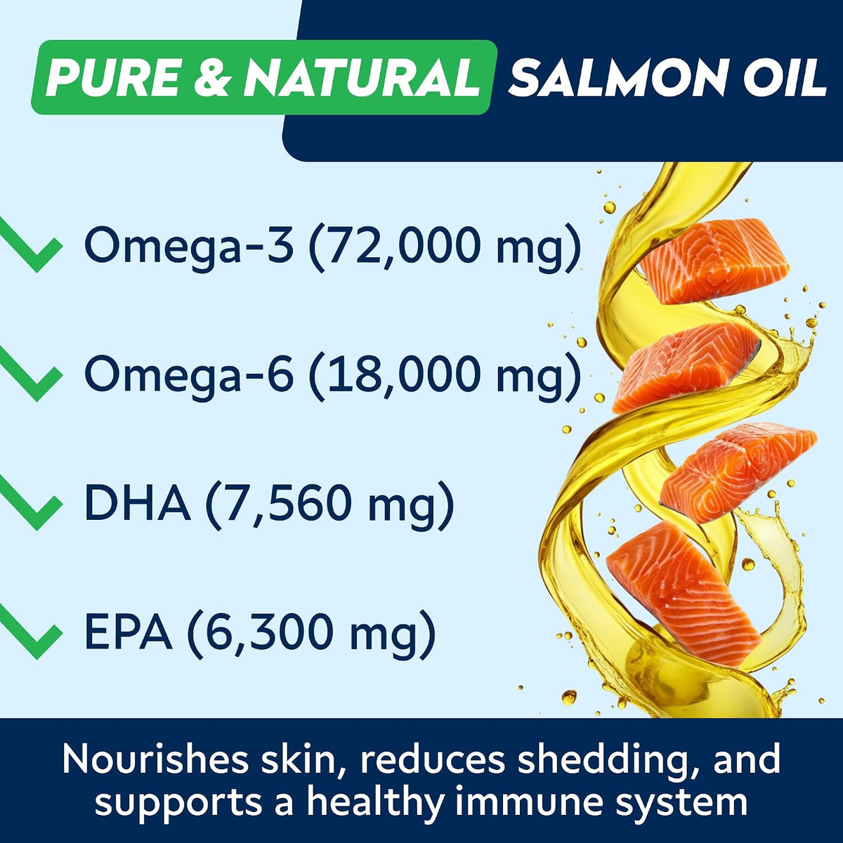 omega 3 for dogs - fish oil skin, close-up detail
