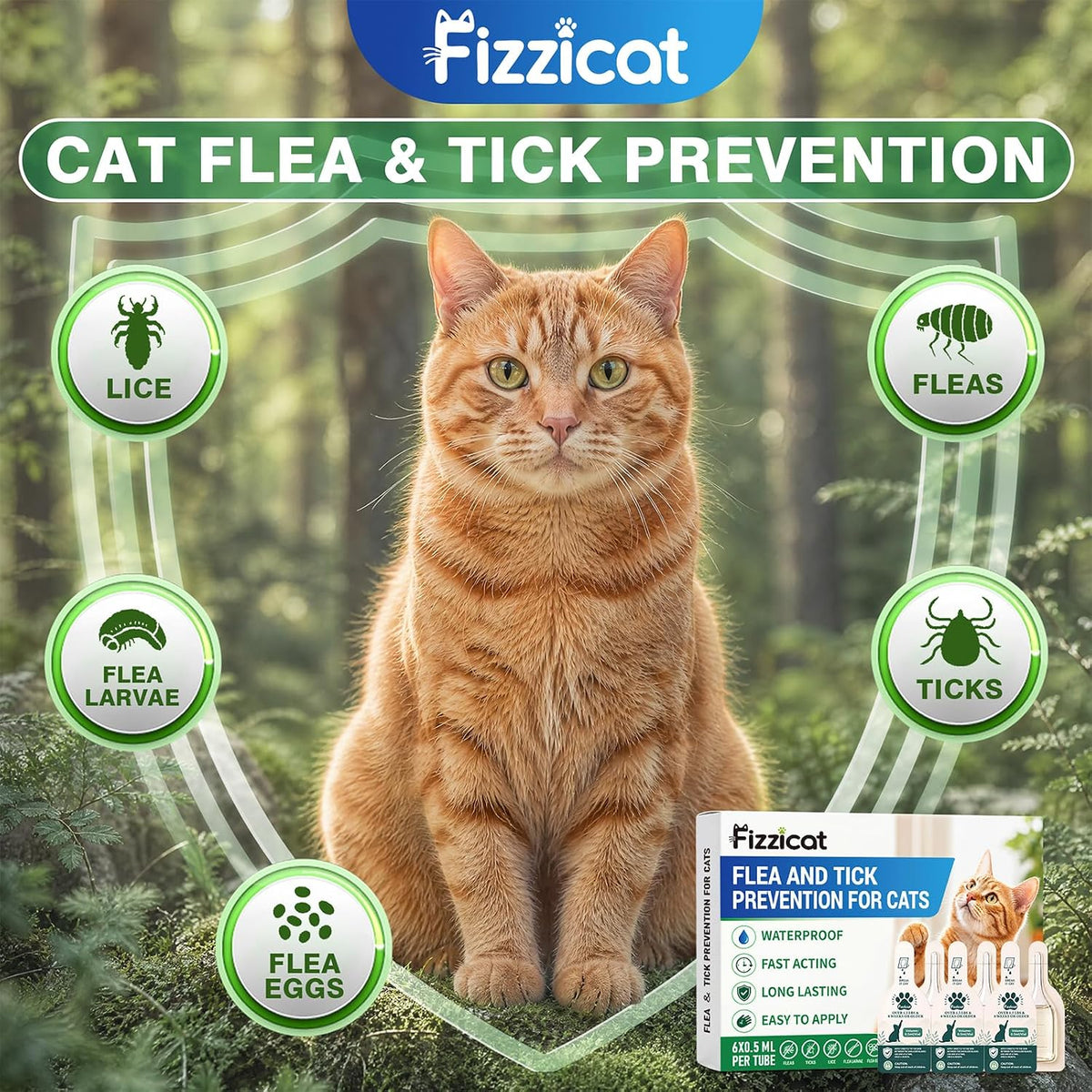 new fizzicat flea and tick prevention for cats, close-up detail