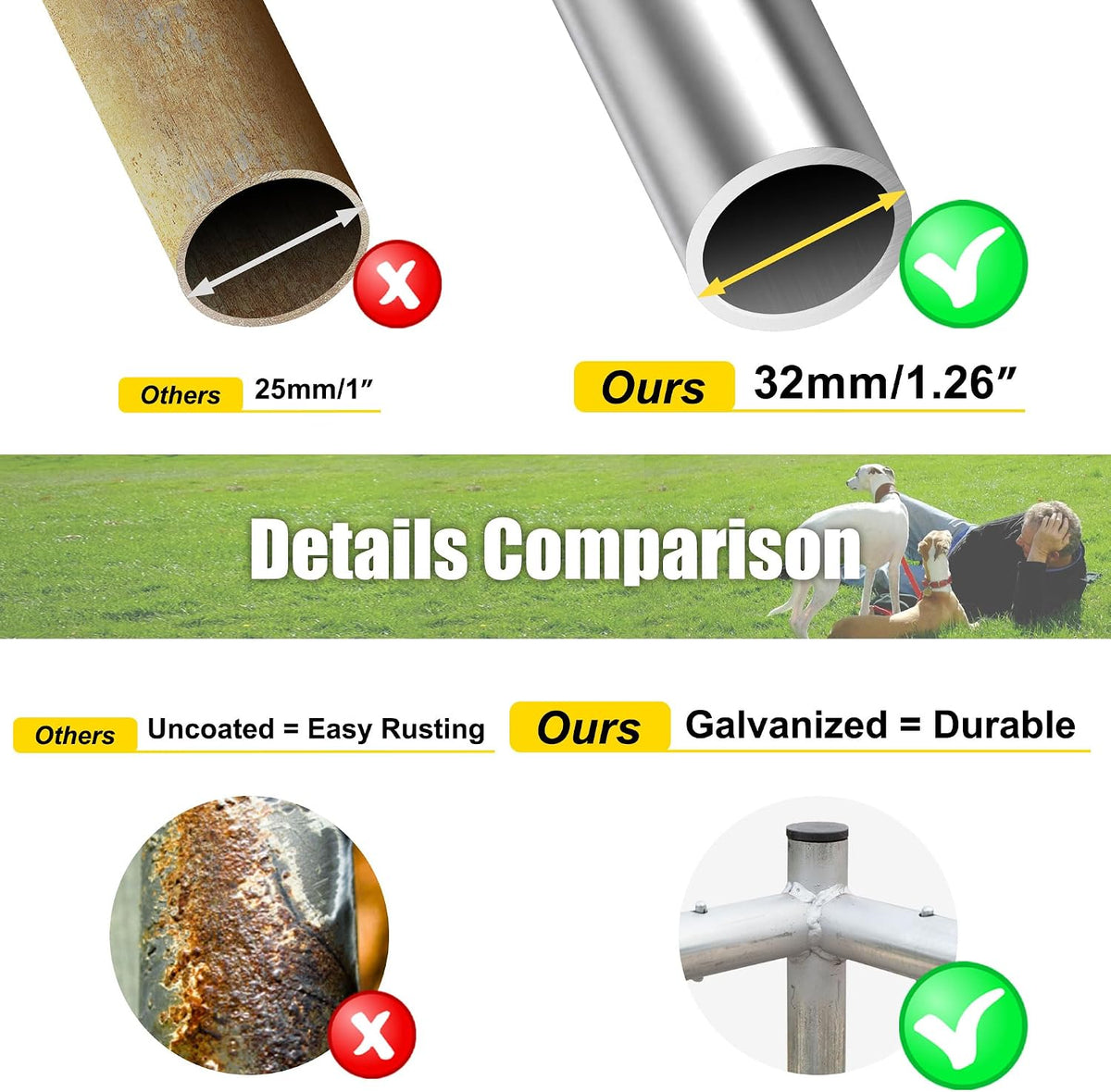 10 x 6.56 ft outside dog kennel outdoor showing dimensions