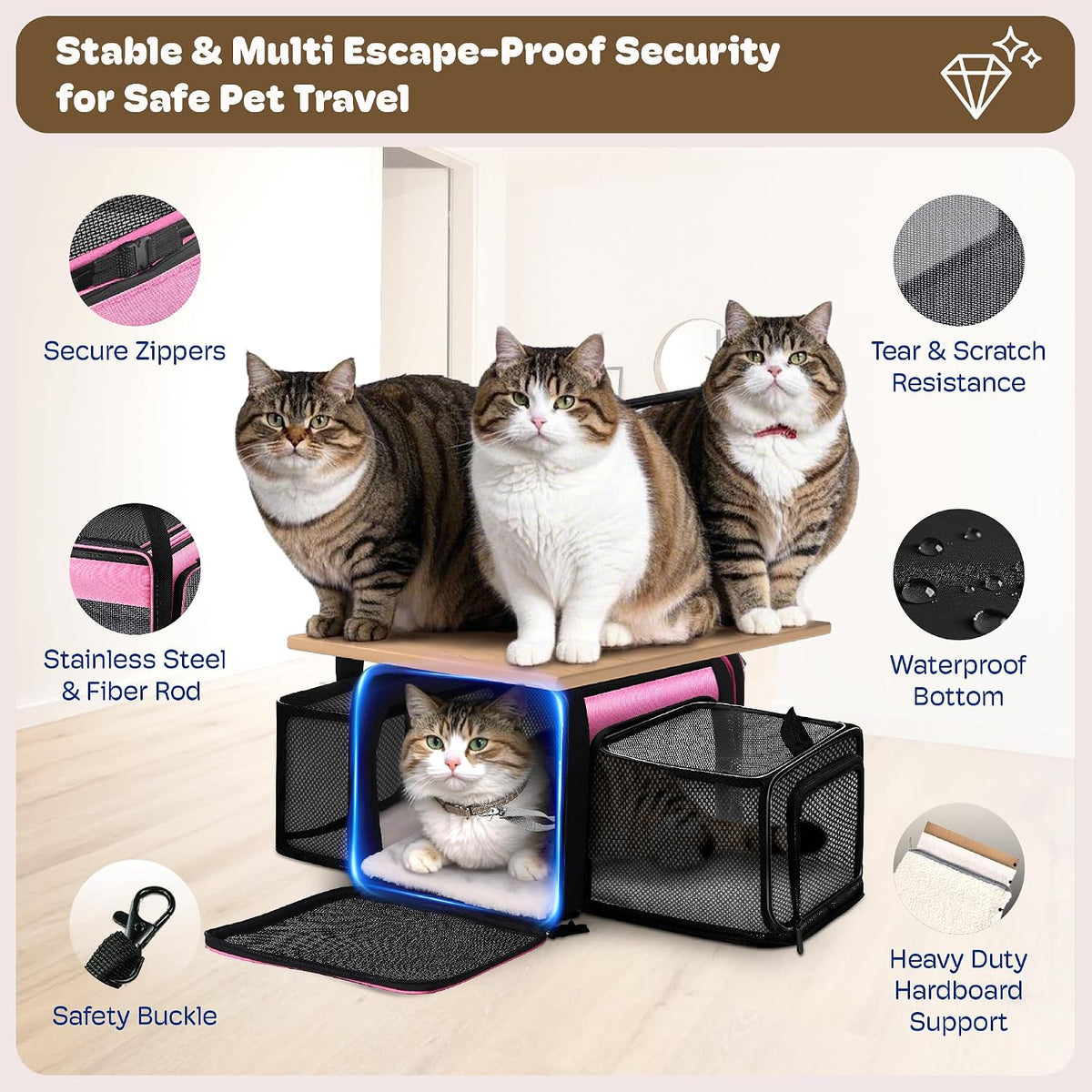 top and 2 sides expandable pet carrier 17x11x9.5 showing dimensions