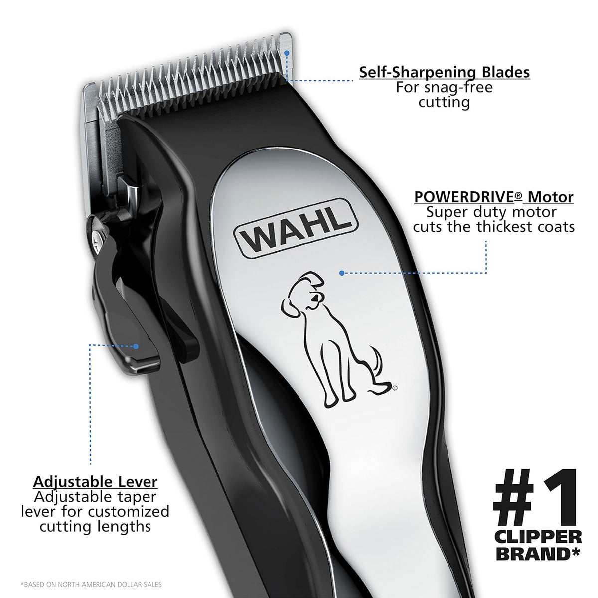 wahl usa pet-pro corded dog grooming clipper kit, close-up detail