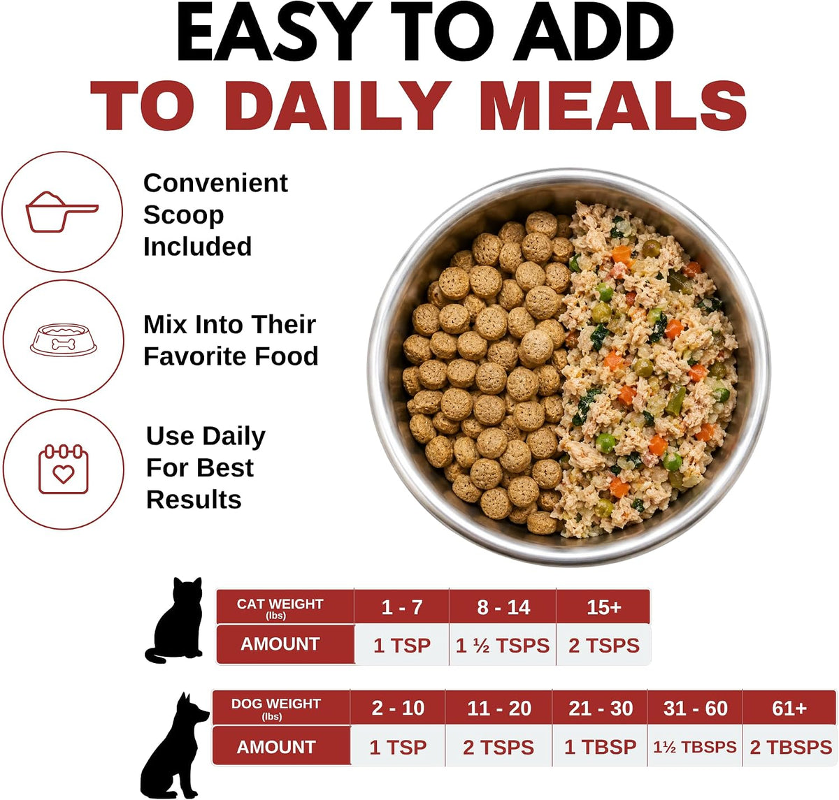 hip and joint supplement for dogs and cats showing dimensions