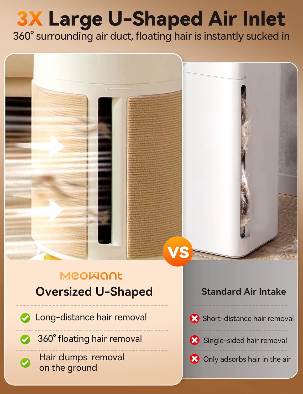 meowant pet air purifier for home large room,h13 shown in use