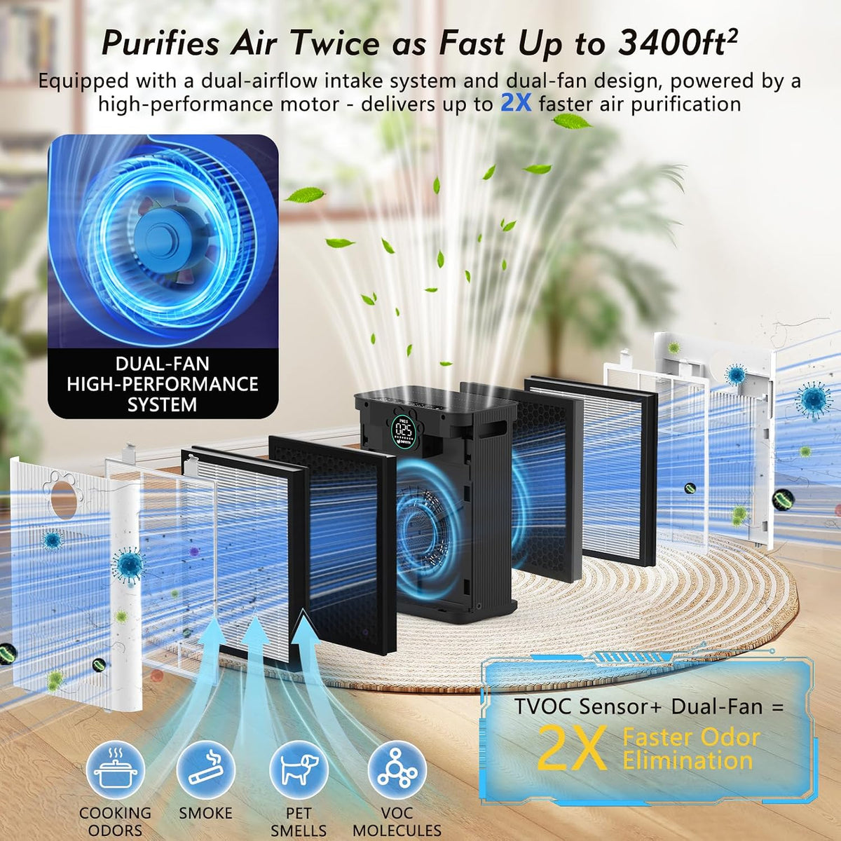 dayetteair purifiers for home large room up to, close-up detail