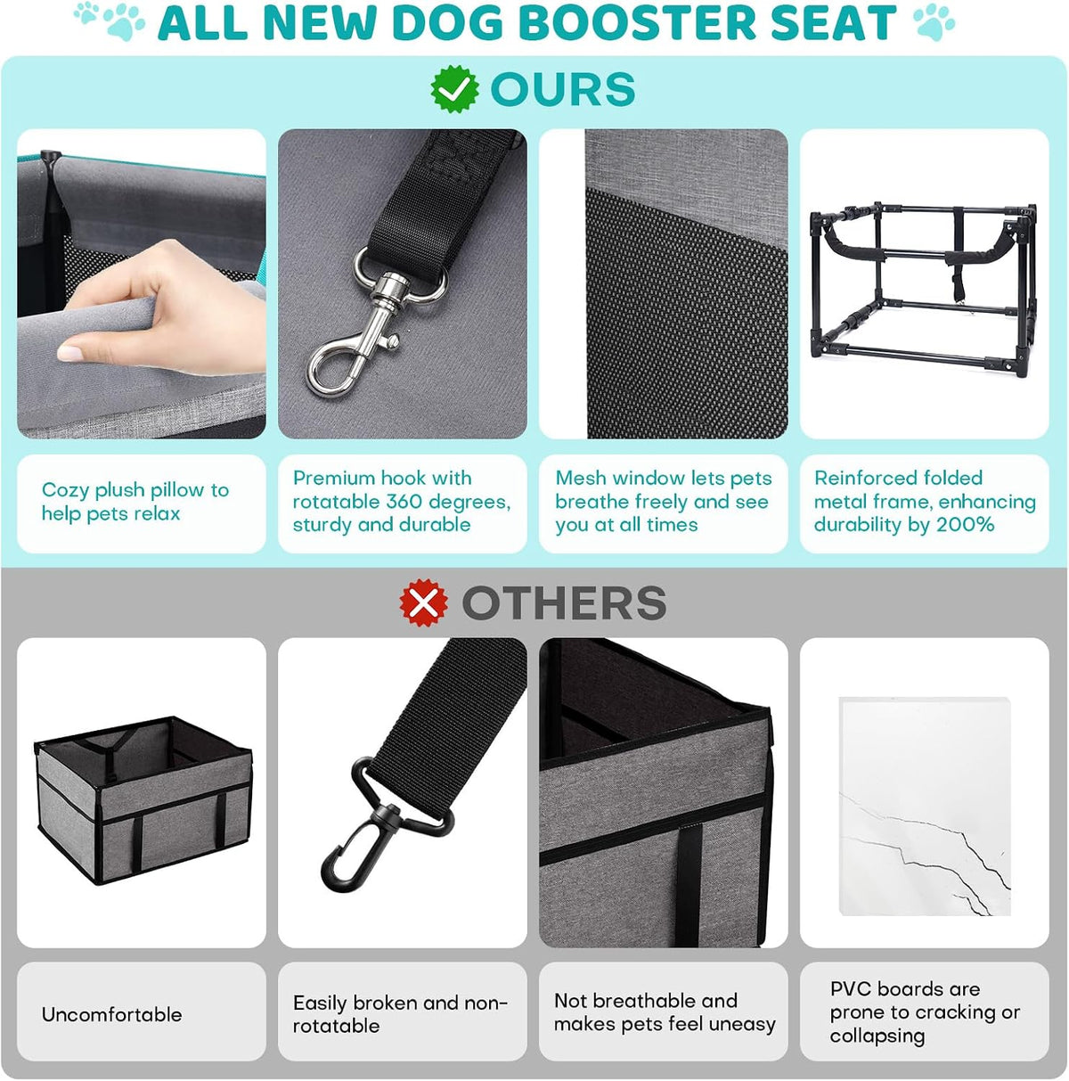 genorth dog car seats for small dogs, pet, side view
