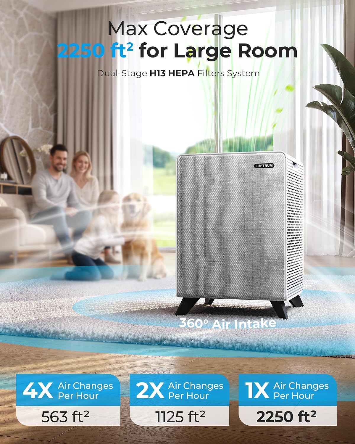 air purifiers for home large room up to shown in use