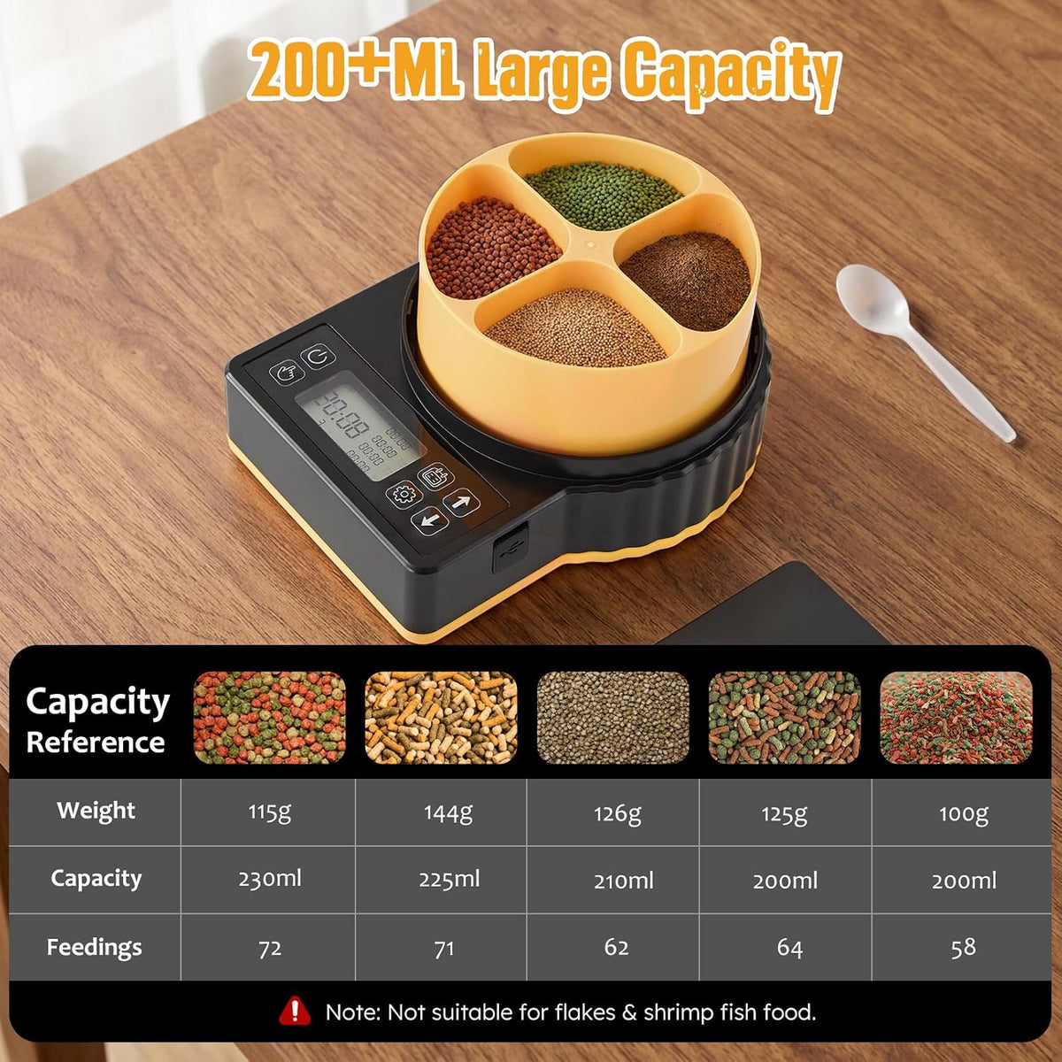zomisia rechargeable 200ml automatic fish feeder for aquarium, close-up detail