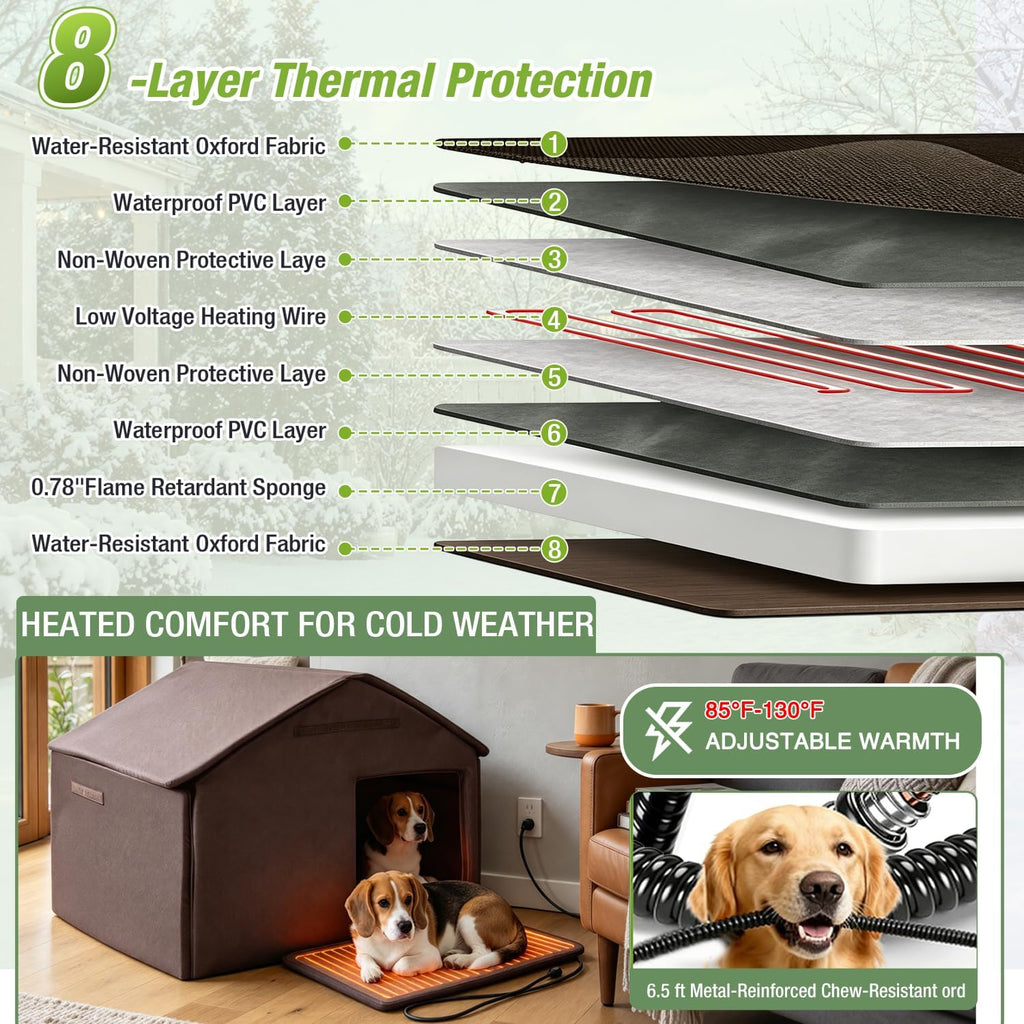 gutinneen heated dog house outdoor for large dogs showing dimensions